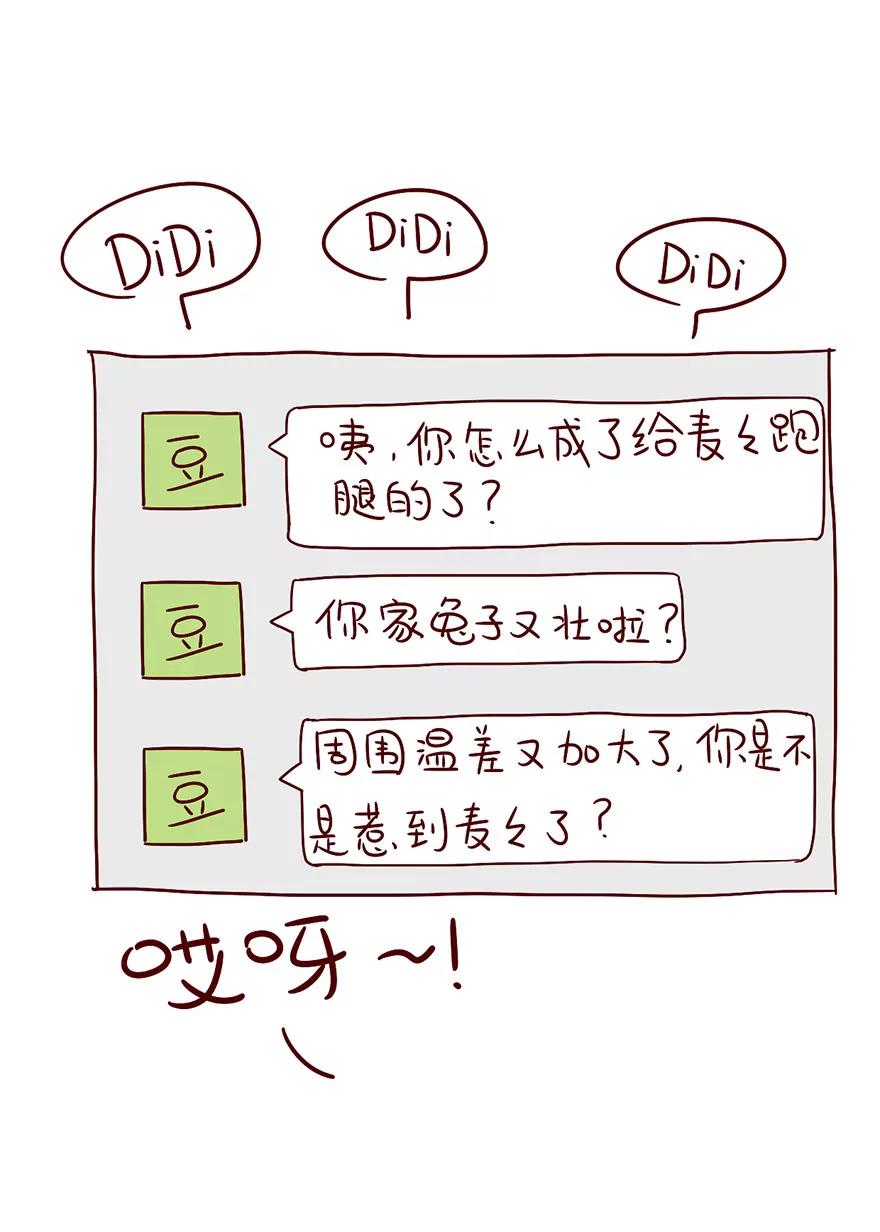 交流的方式7