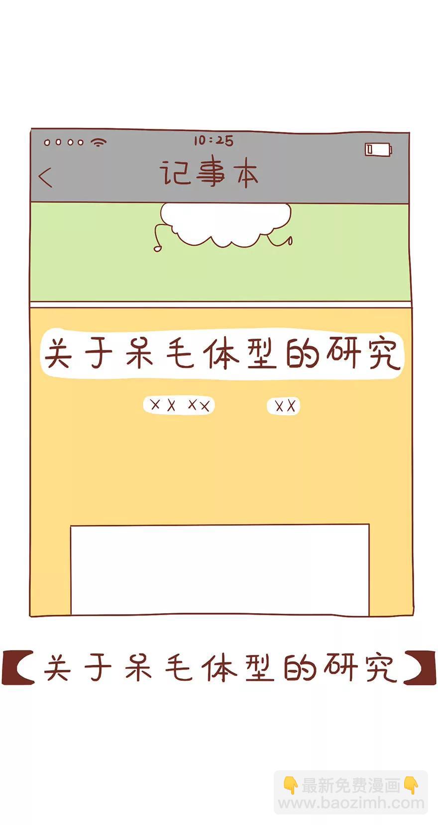 体形2