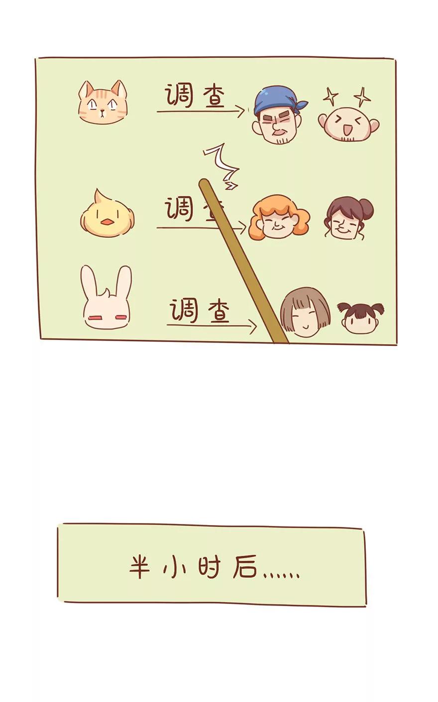 春节6