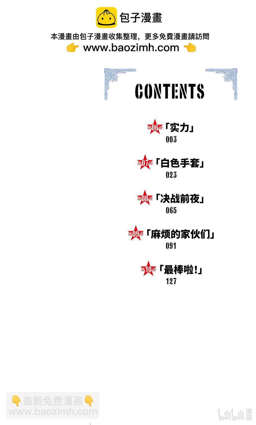 6 实力1