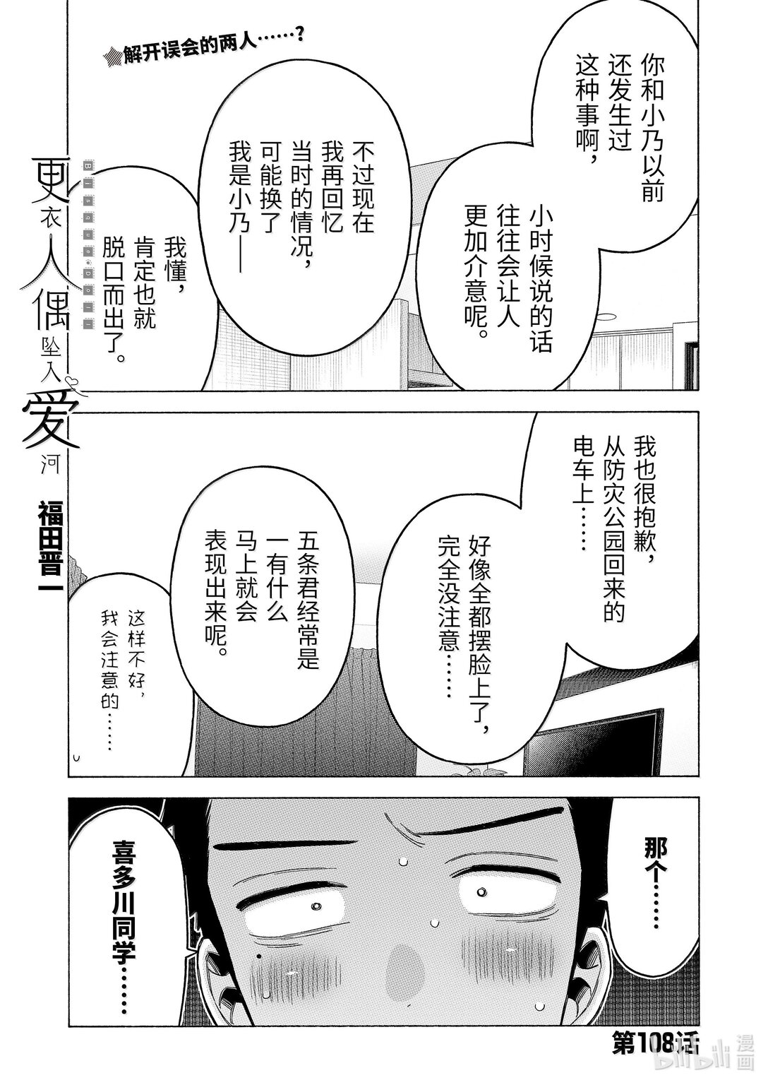 108 1080