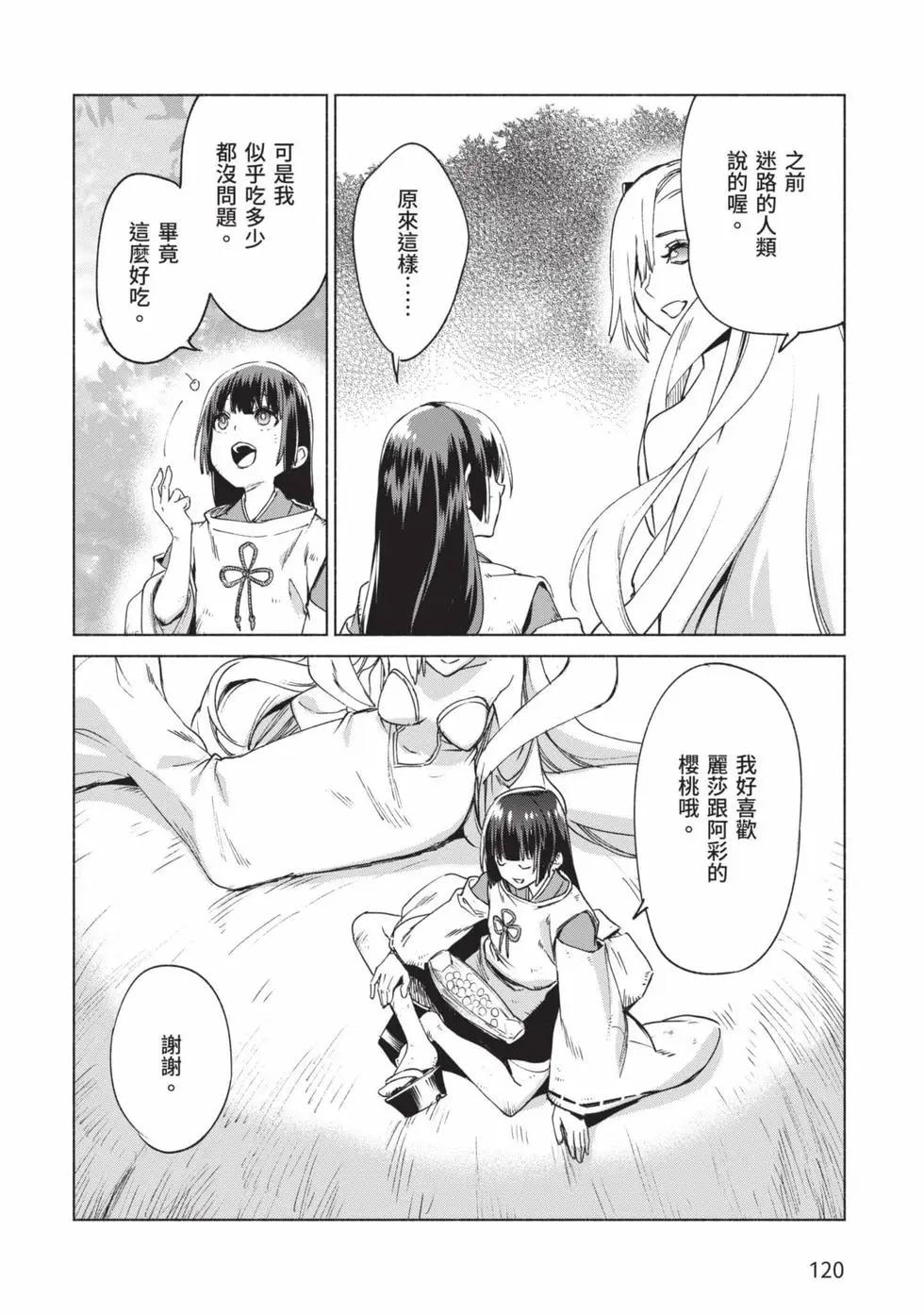 第10卷128