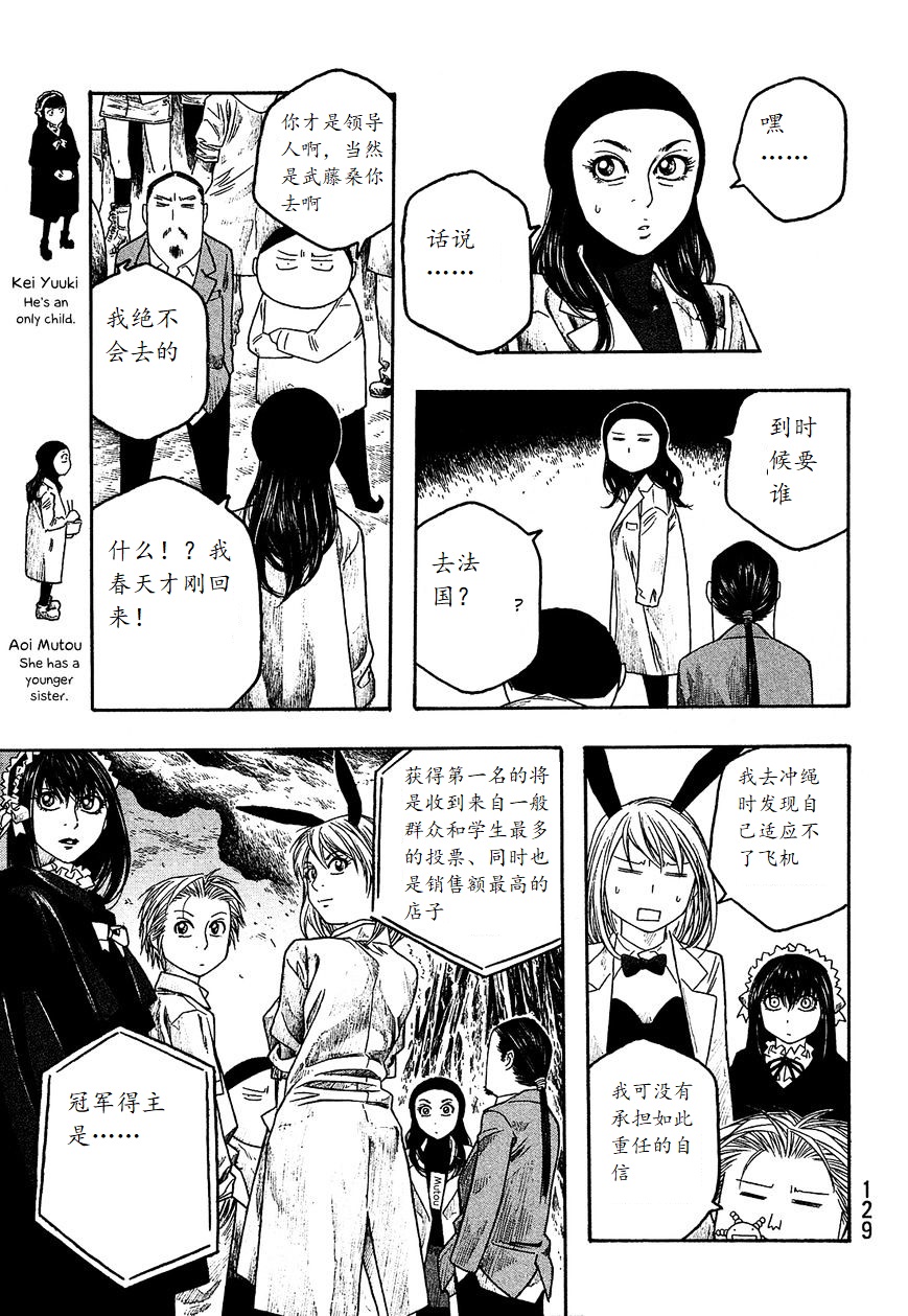第57话6