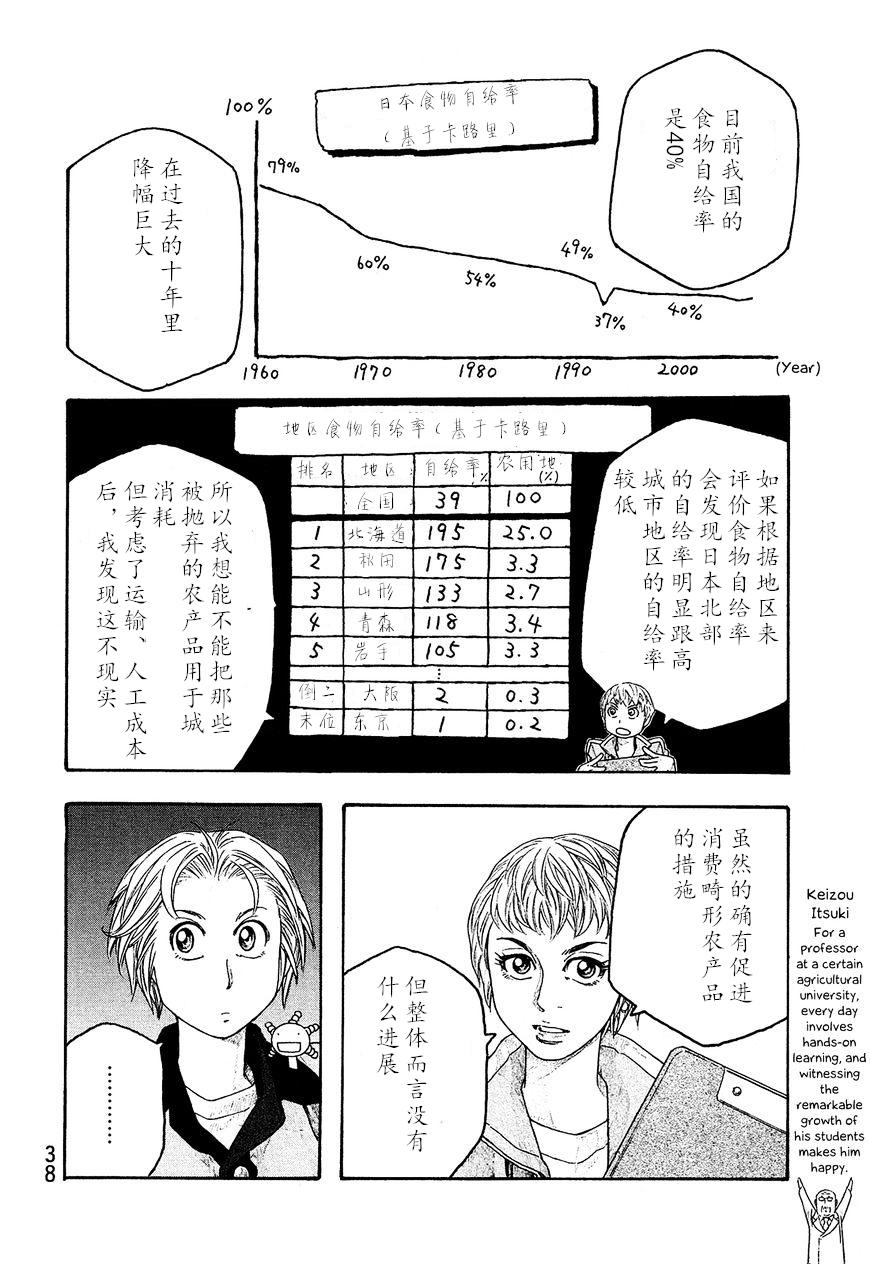 第100话11