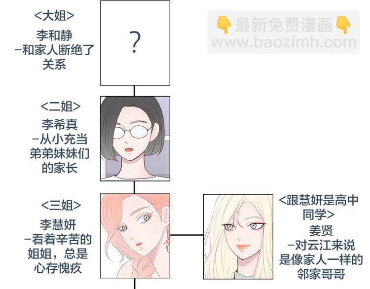 第一季后记 作者的话12
