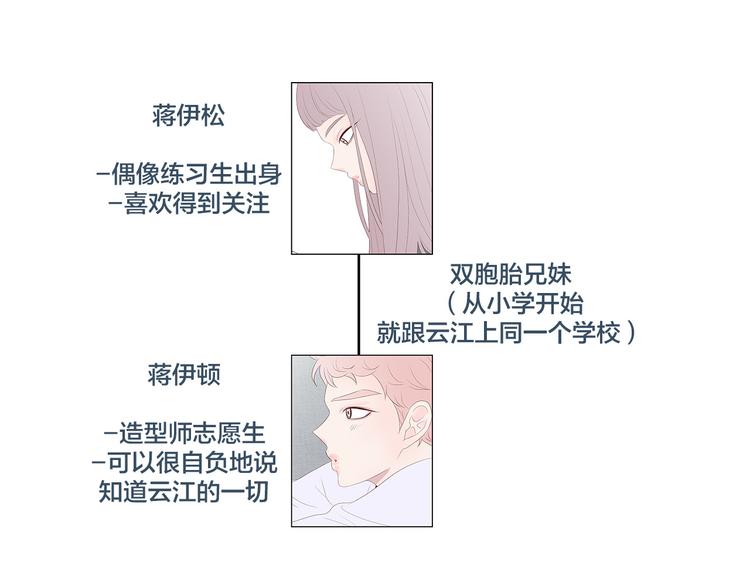 第一季后记 作者的话14