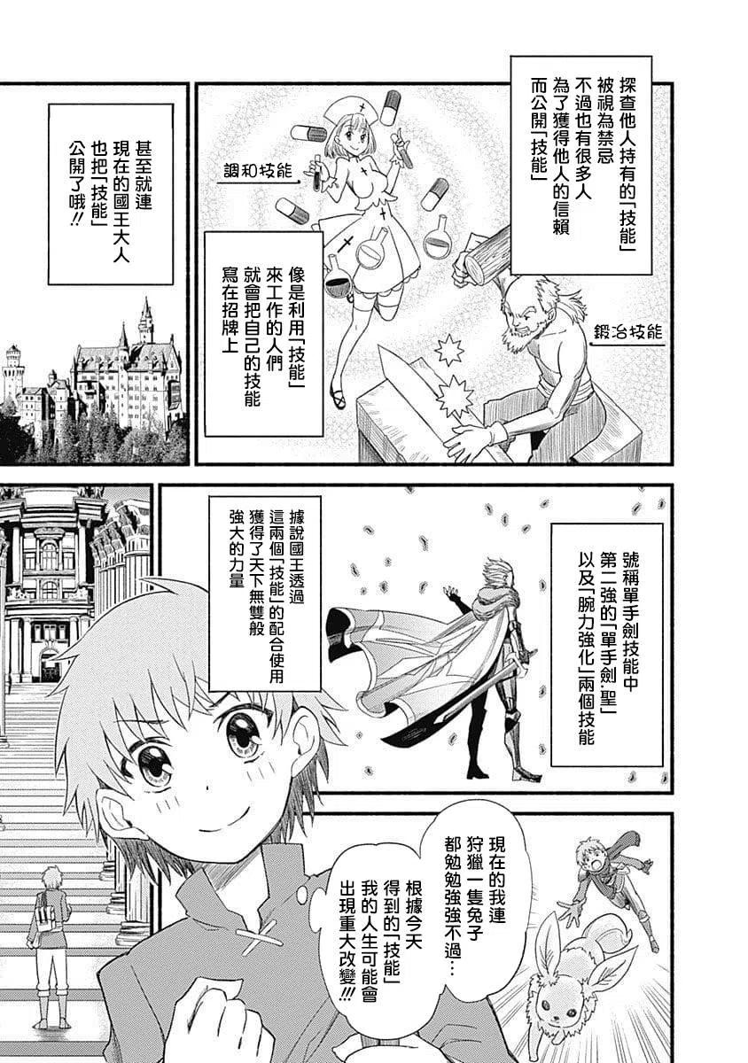第1话 授予技能4