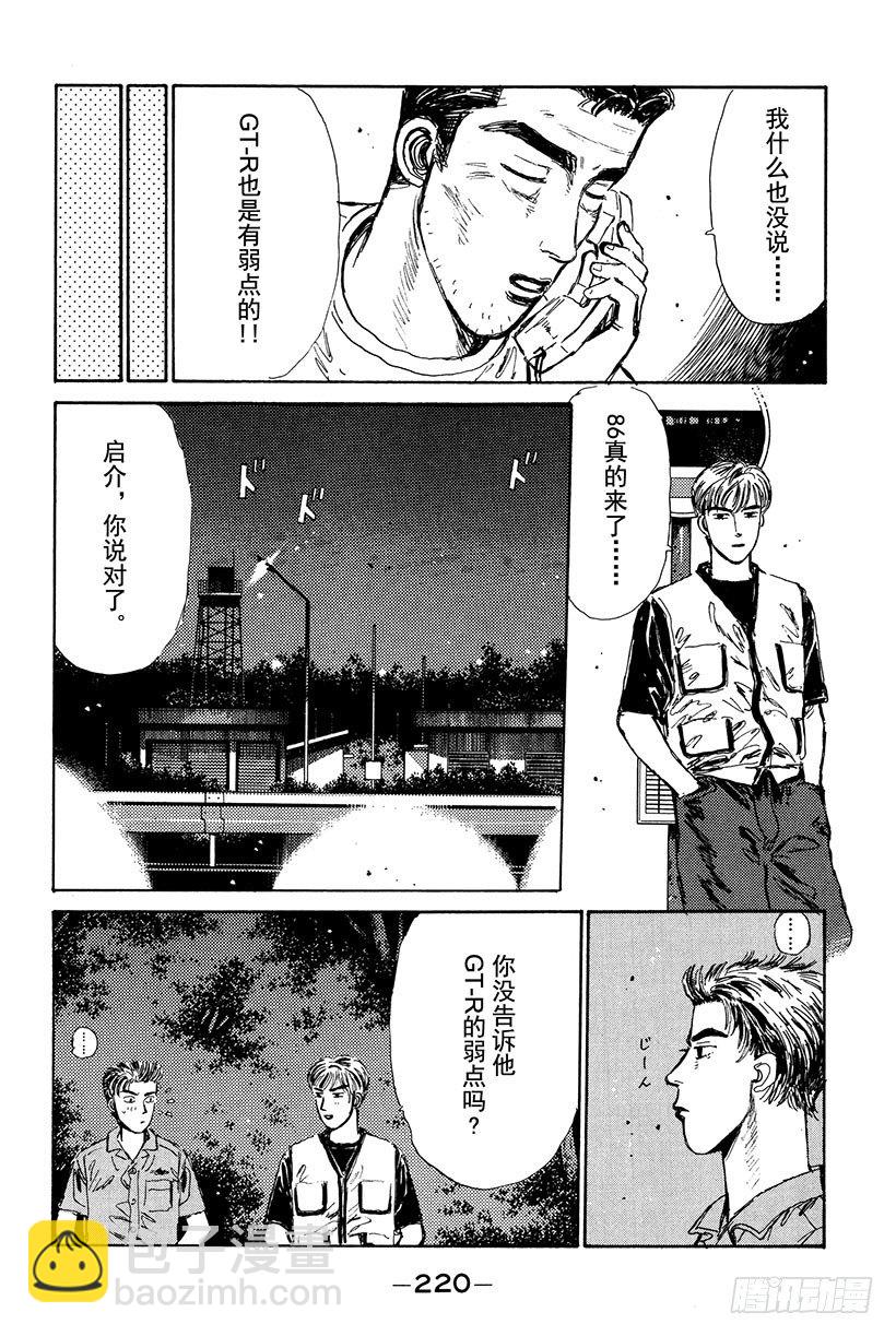 Vol.21 GT-R的弱点15