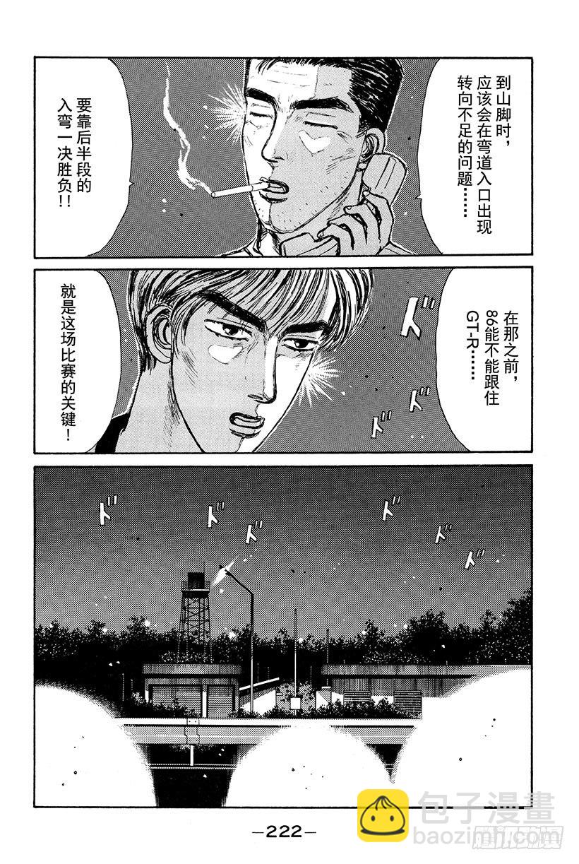 Vol.21 GT-R的弱点17