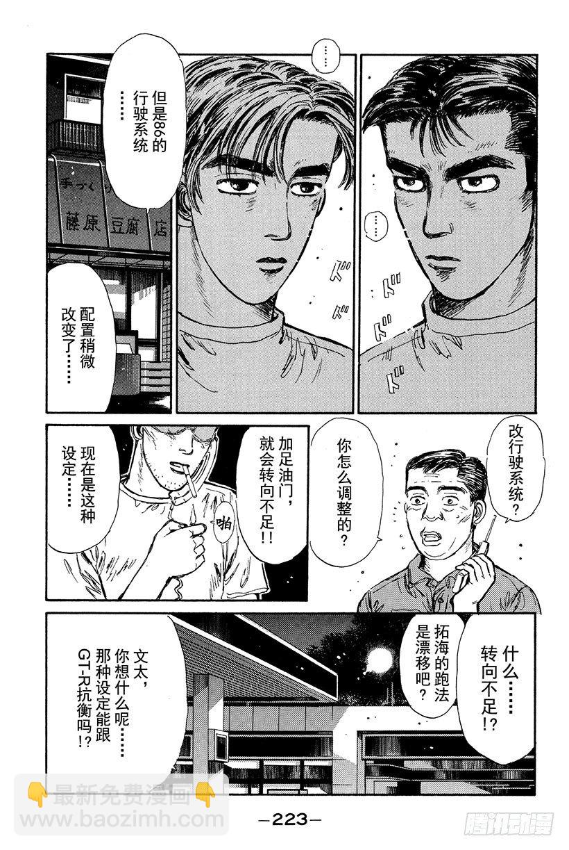 Vol.21 GT-R的弱点18