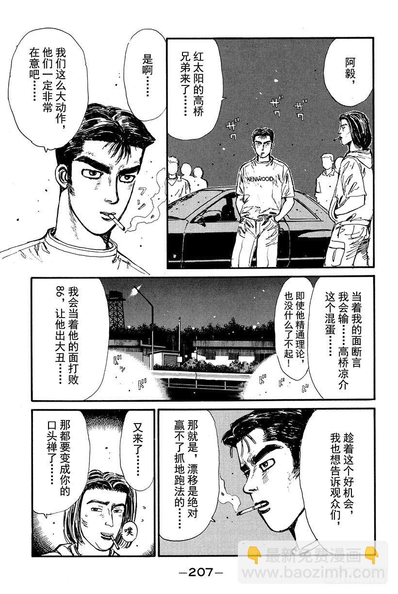 Vol.21 GT-R的弱点2