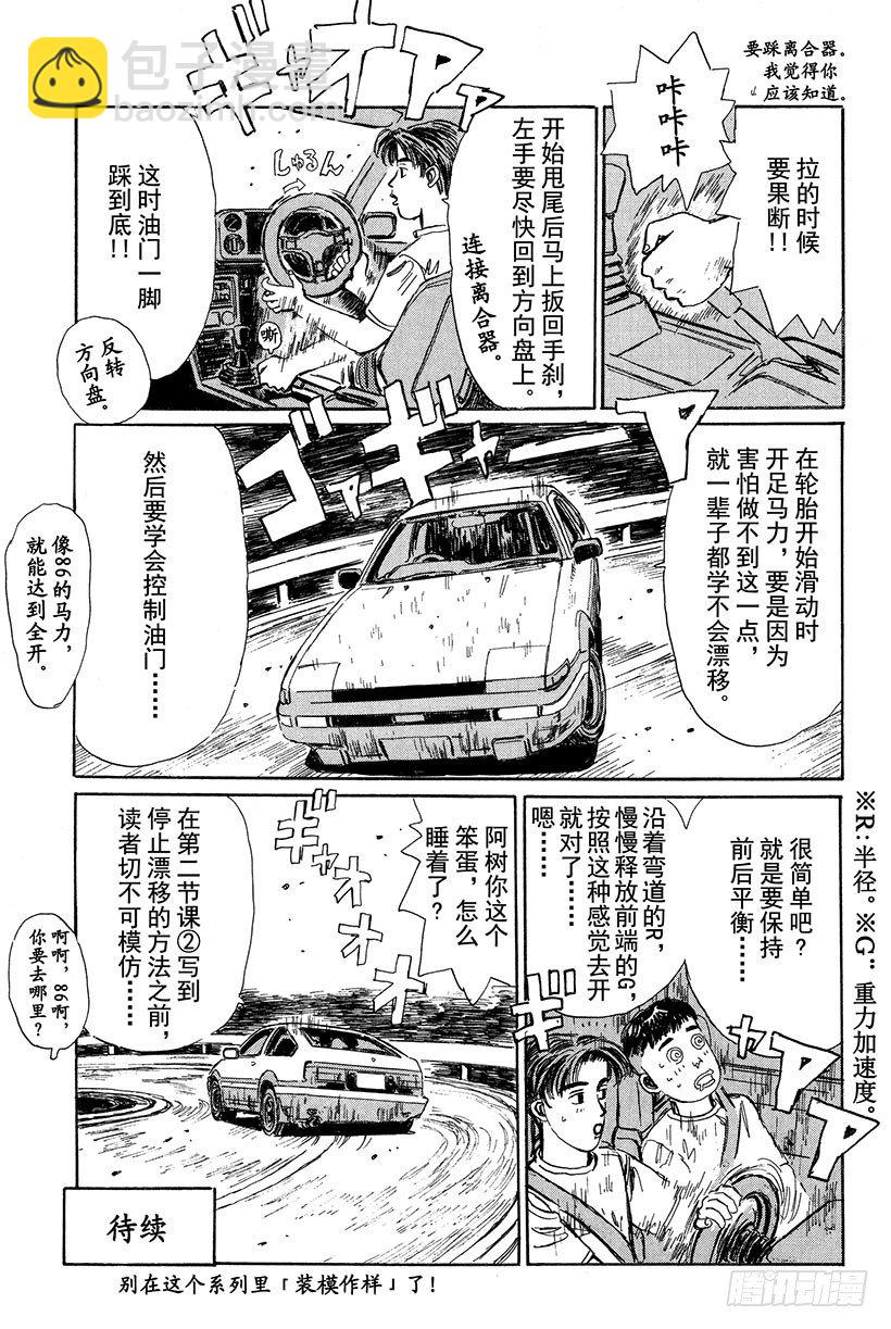 Vol.21 GT-R的弱点22