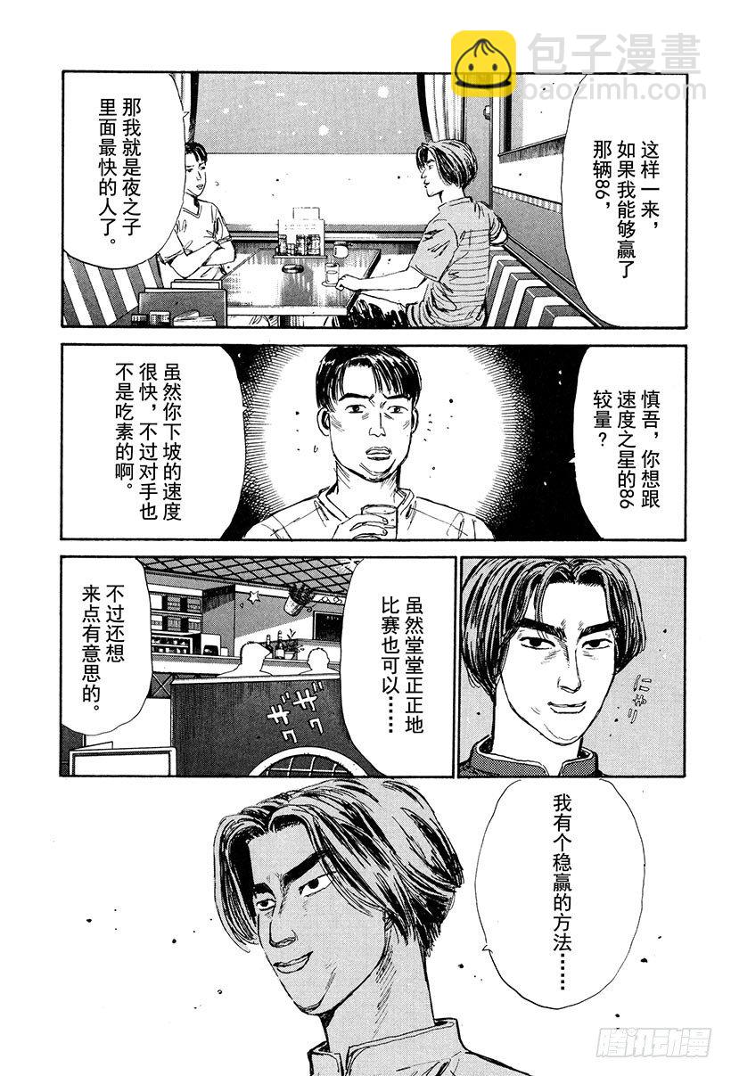 Vol.29 另一个下坡传奇人物18