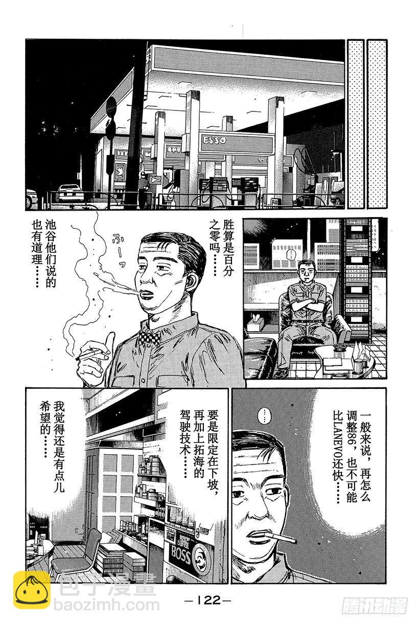 Vol.83 EVO Ⅳ出击1