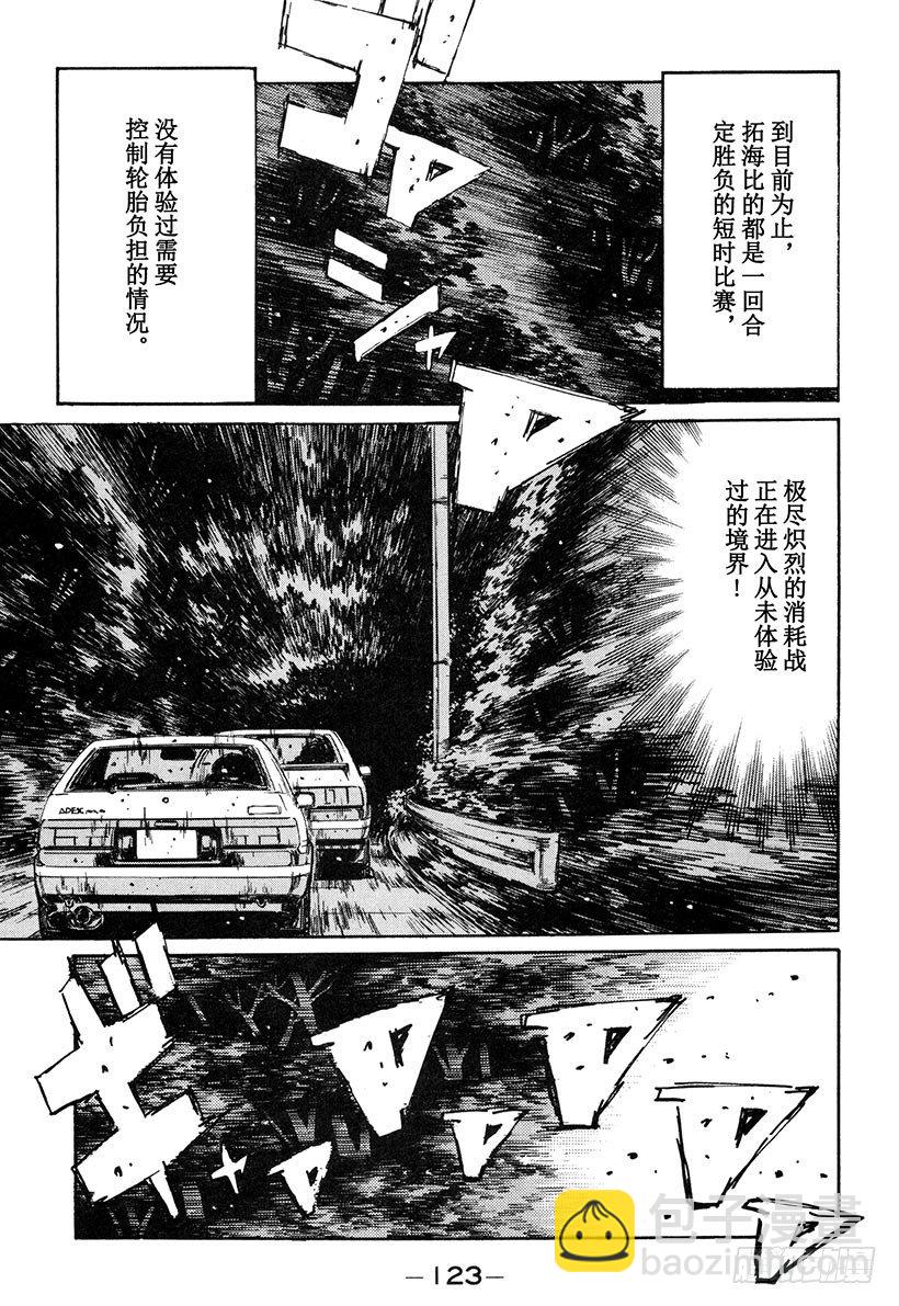 Vol.140 动力的代价6