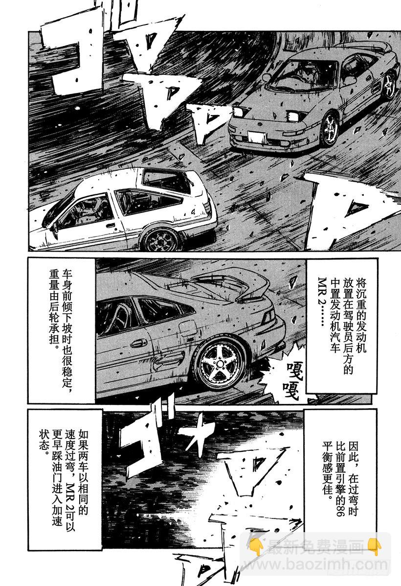 Vol.165 中置发动机汽车的11