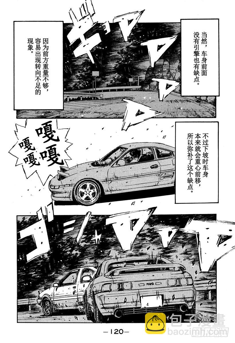 Vol.165 中置发动机汽车的13
