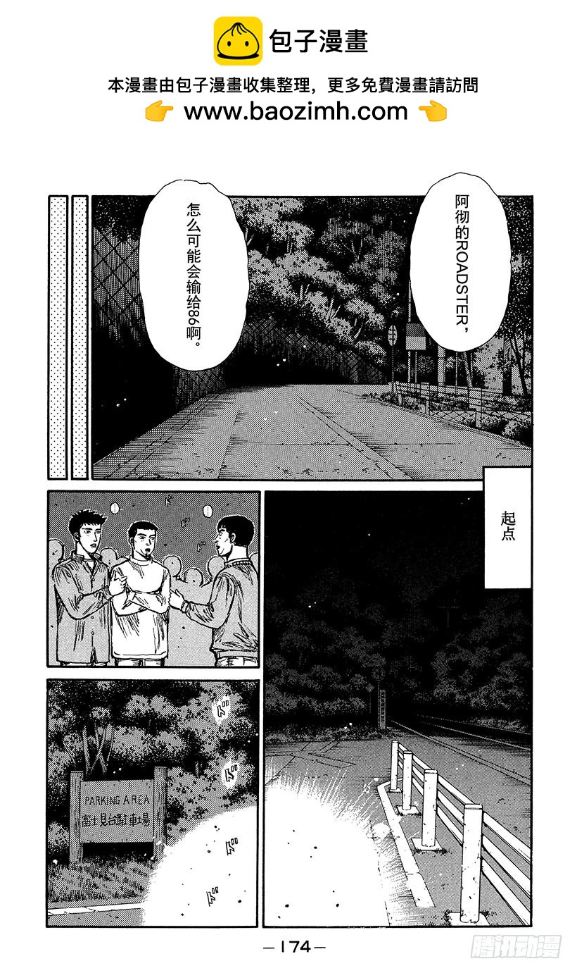 Vol.196 莽撞下坡！！末次1
