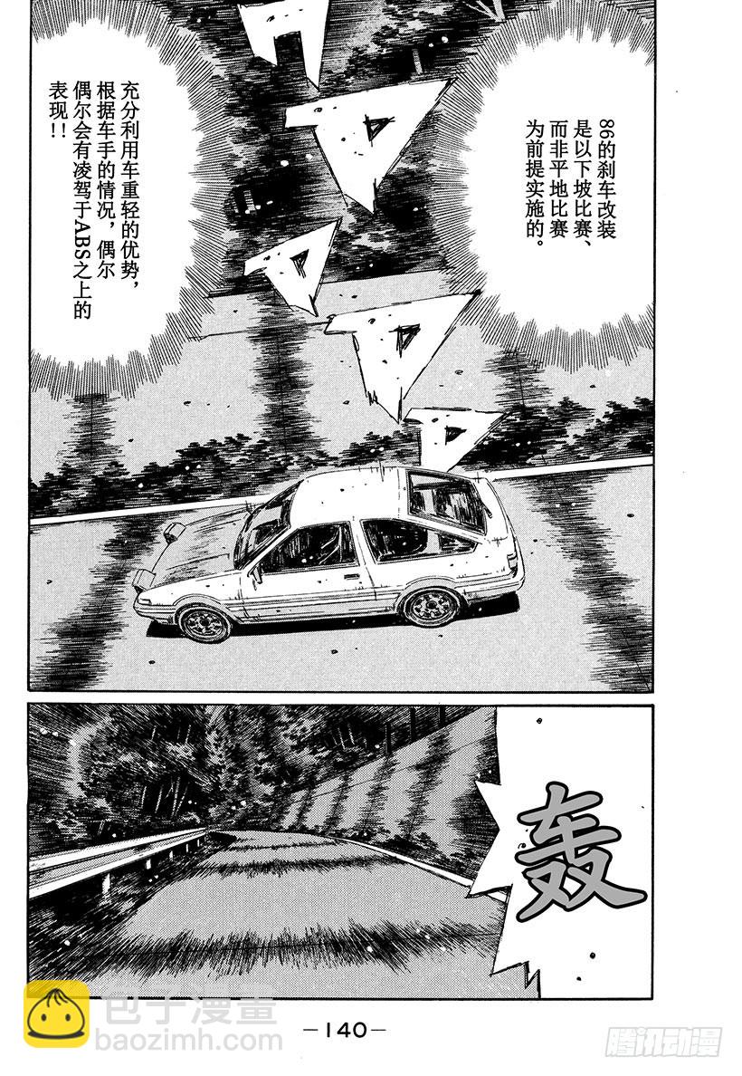 Vol.351 高速下坡（后篇）10