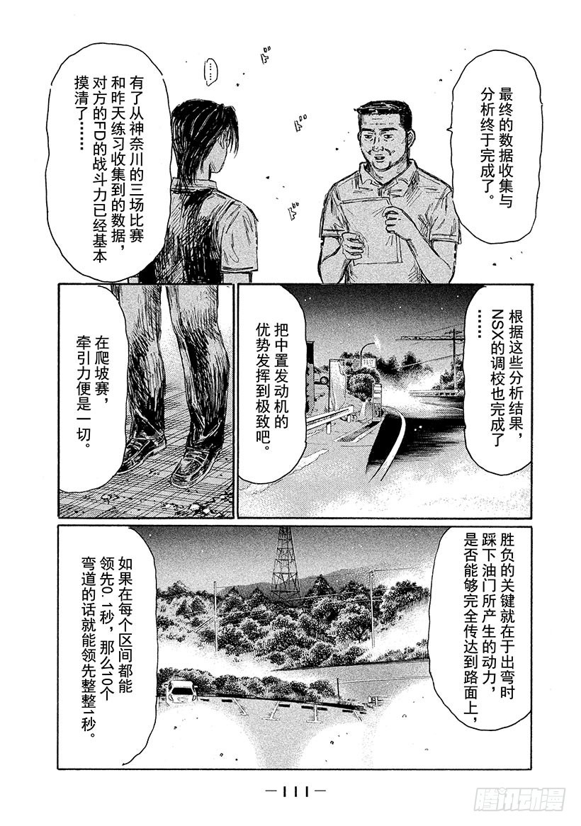 Vol.623 优势6