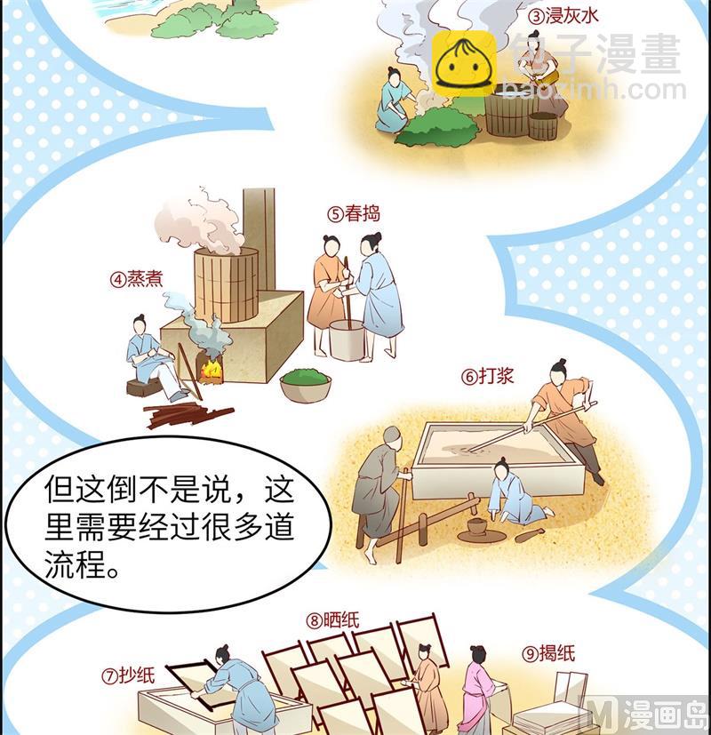 034 新时代造纸术25