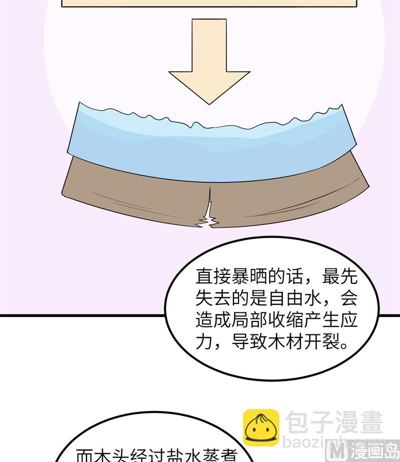 138 开垦种地22