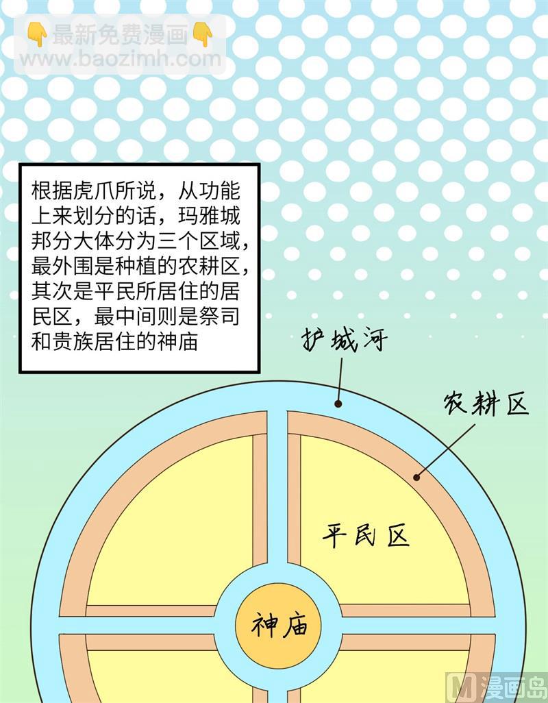 171 玛雅王国31