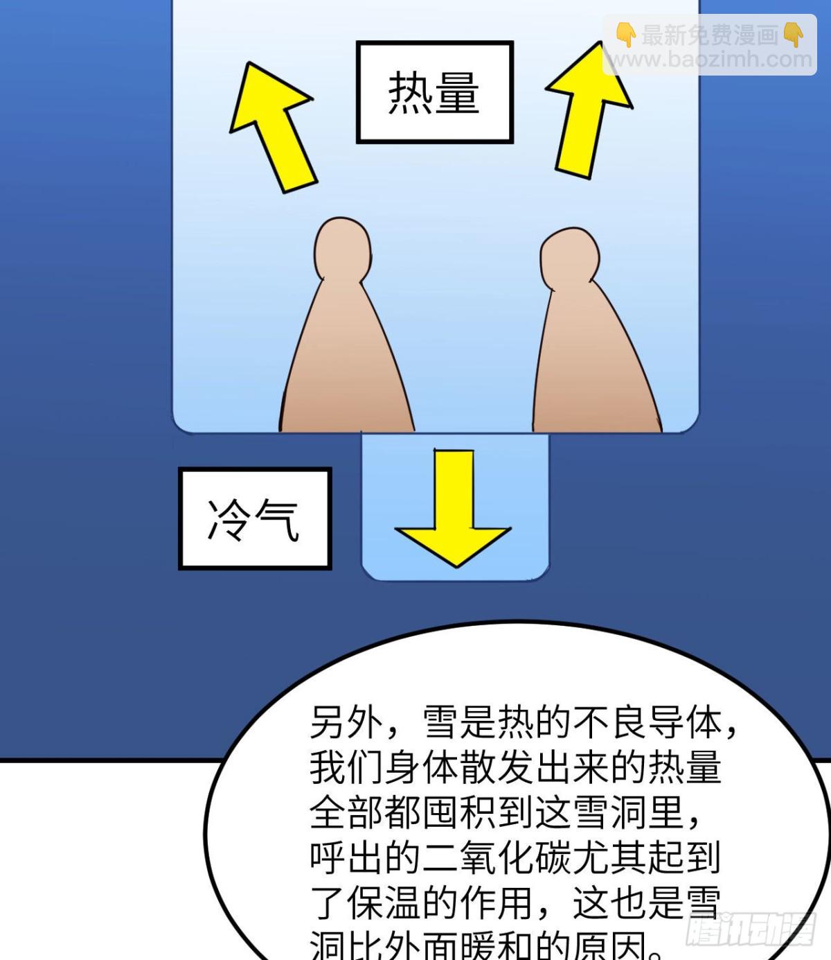 214 冰原求生39