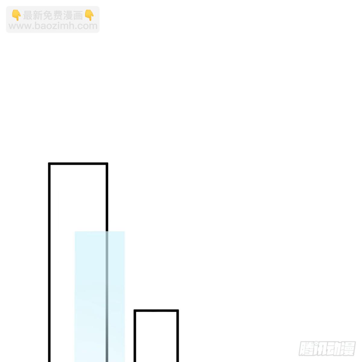 311 叶琳伯爵的实力20