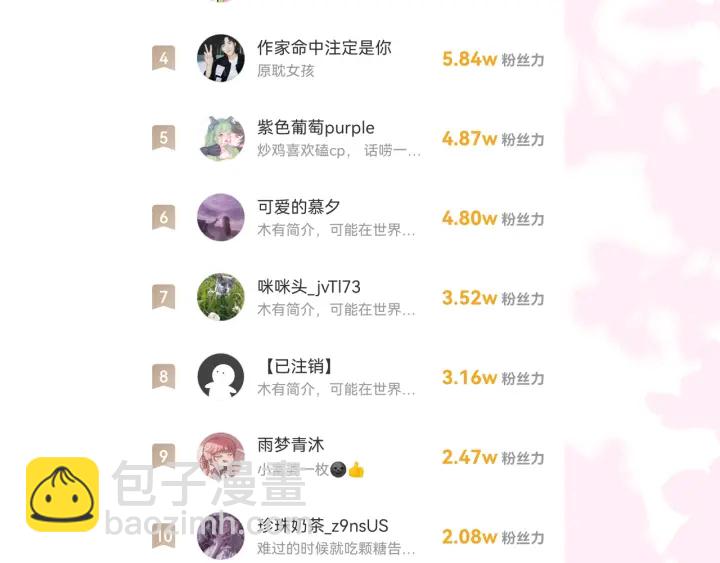 第155话 墨临渊撞见闵良！127