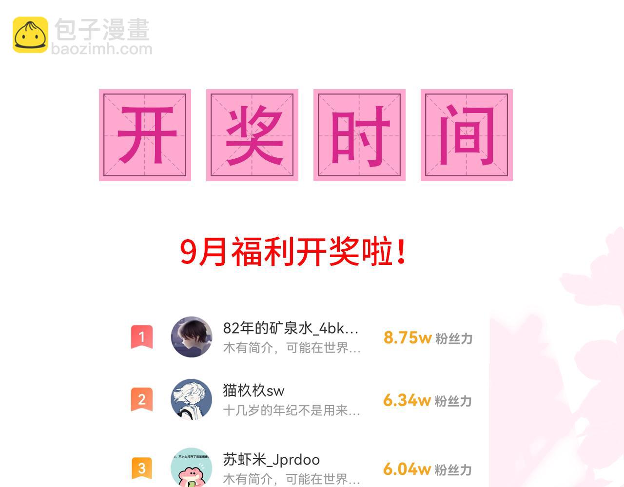 第158话 听说你不行？87