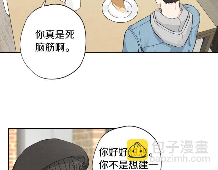 第3话 造型黑洞75