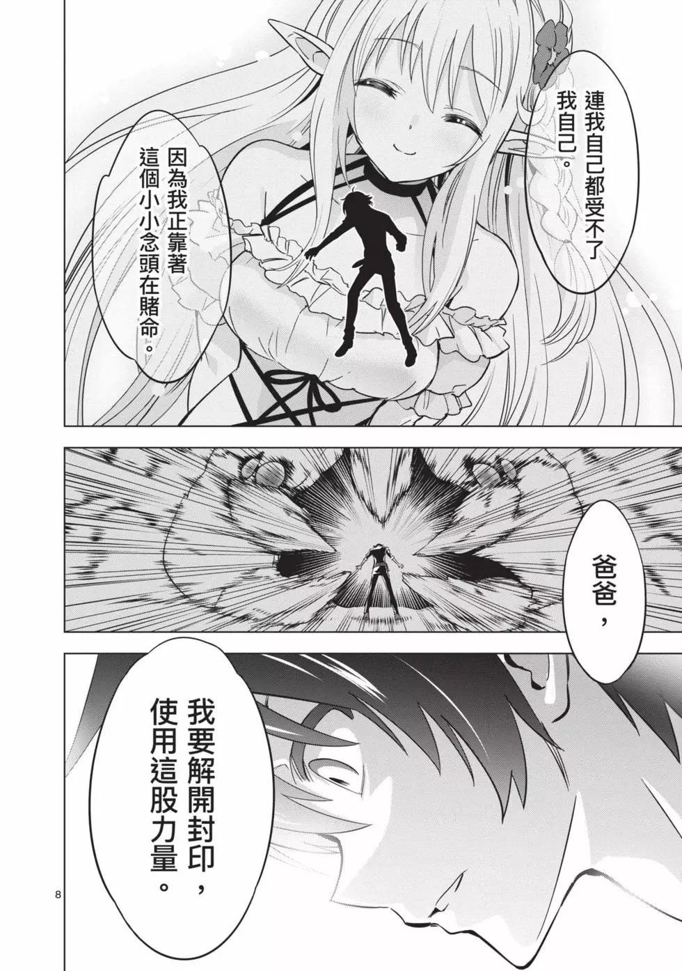 第03卷68