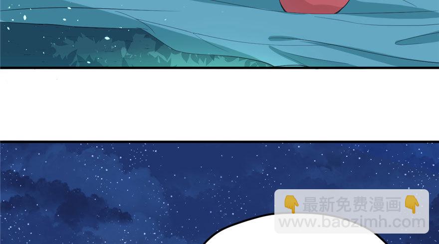 7031