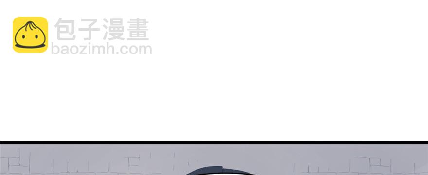 10080