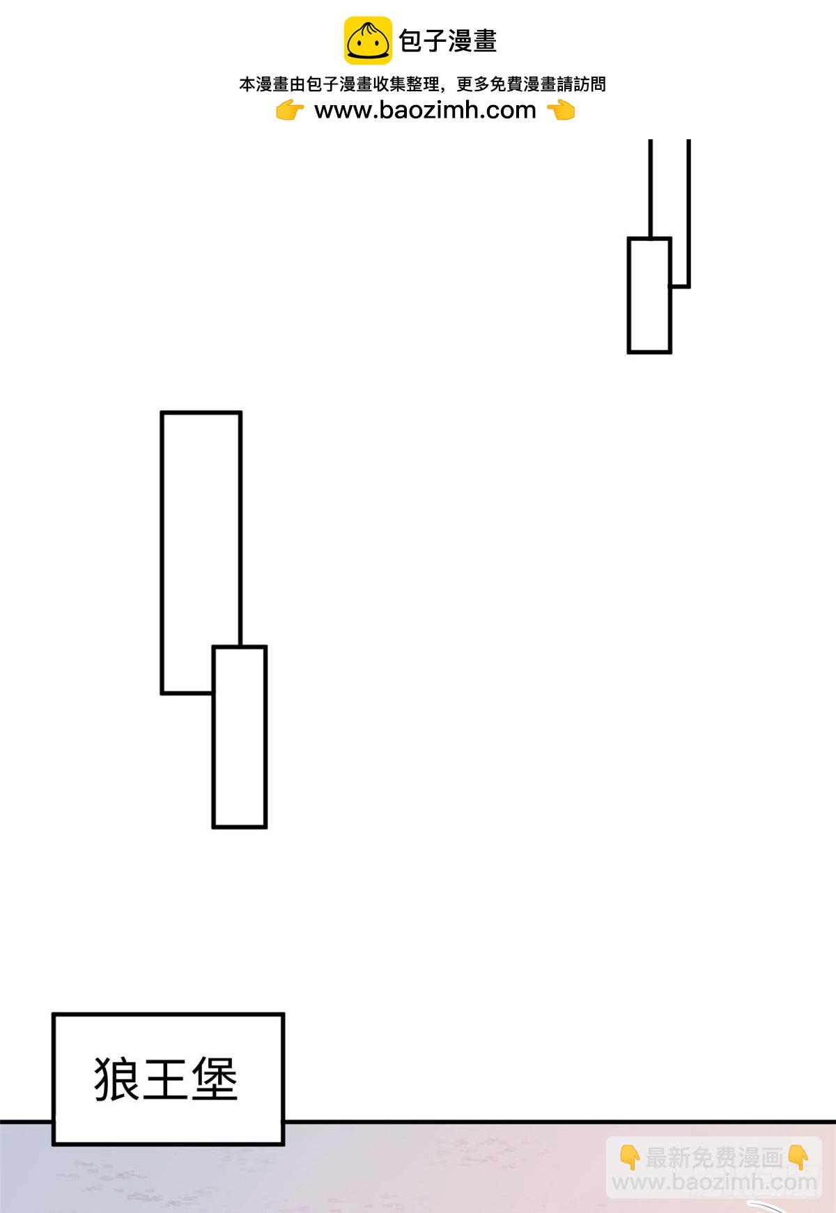 16033