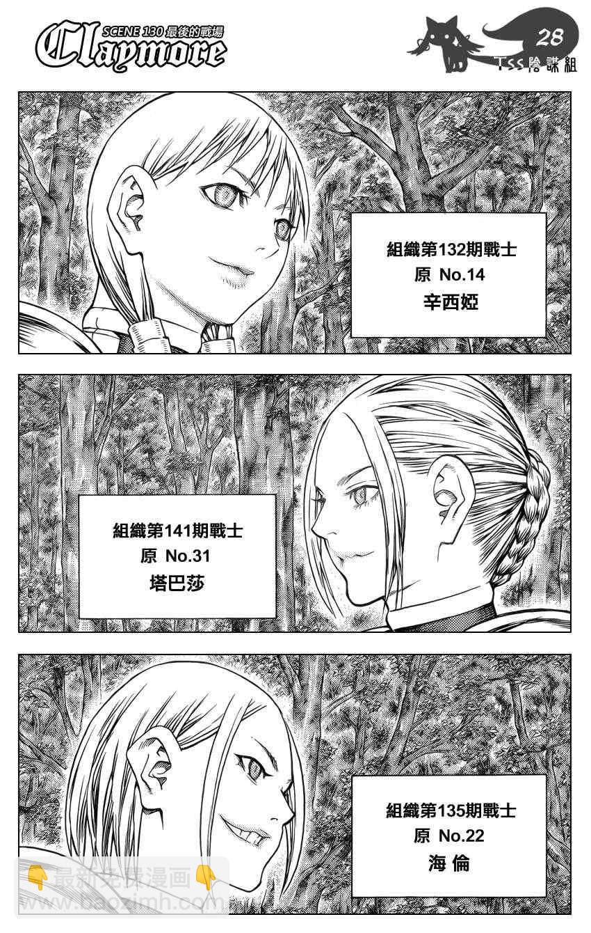第130话25