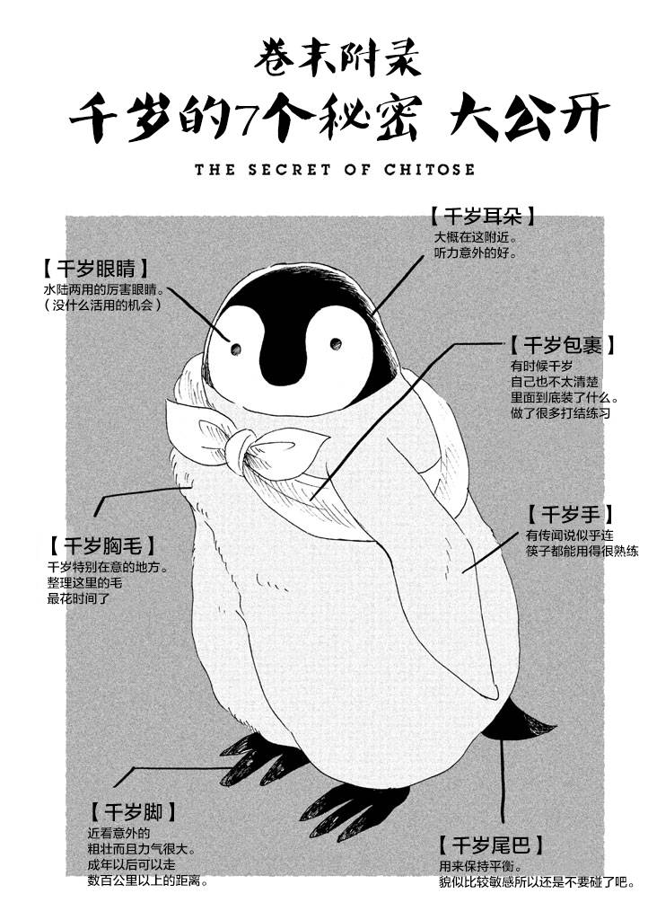 第1卷128