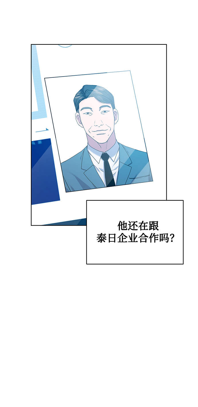 [第10话] 人情世故3