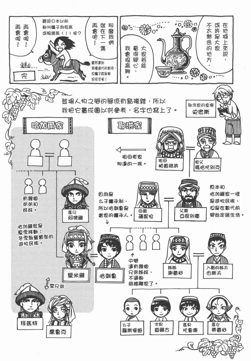 第01卷207