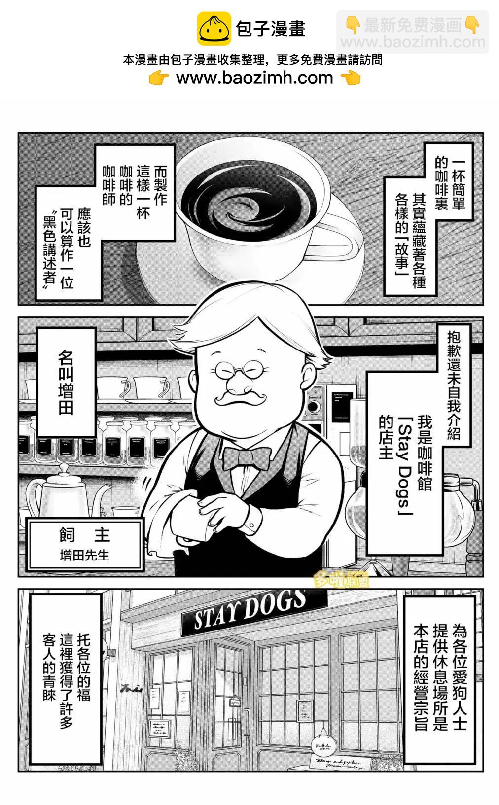 伯恩山篇1
