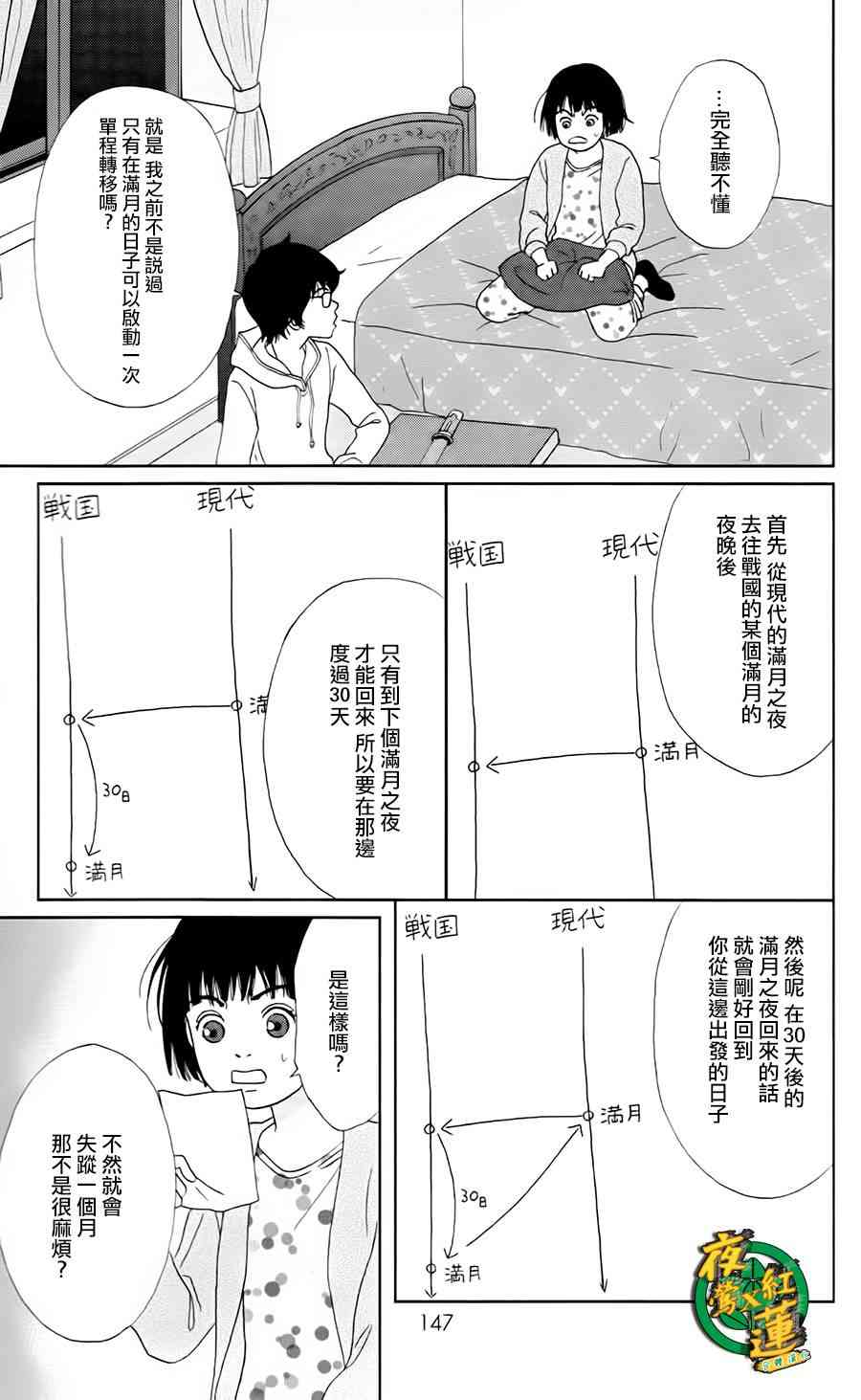 6话8