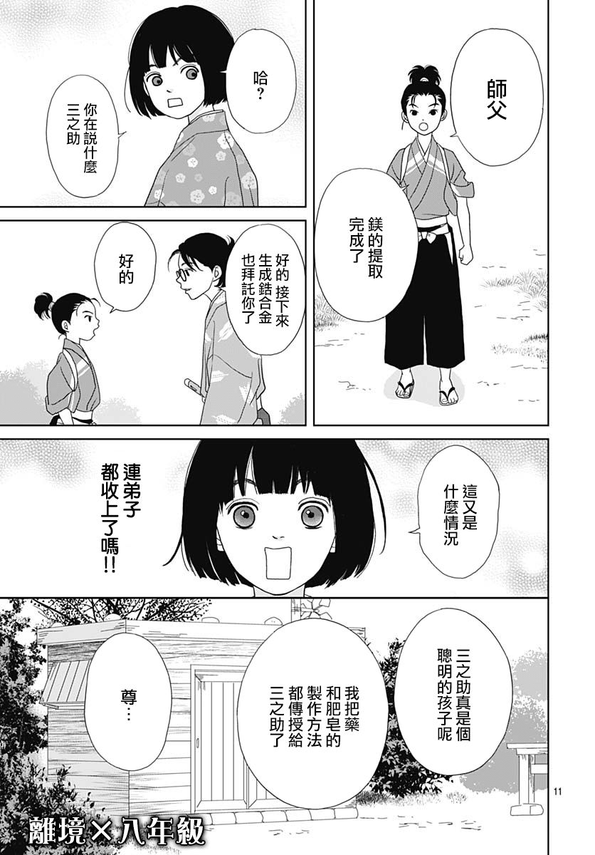 96话10