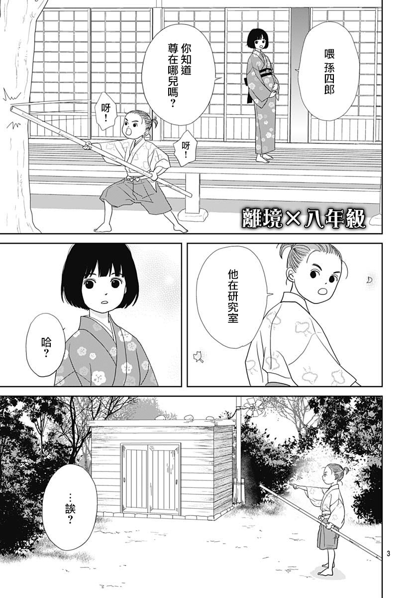96话2