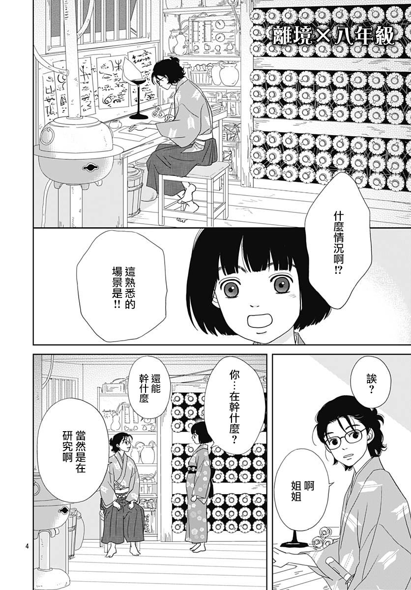 96话3