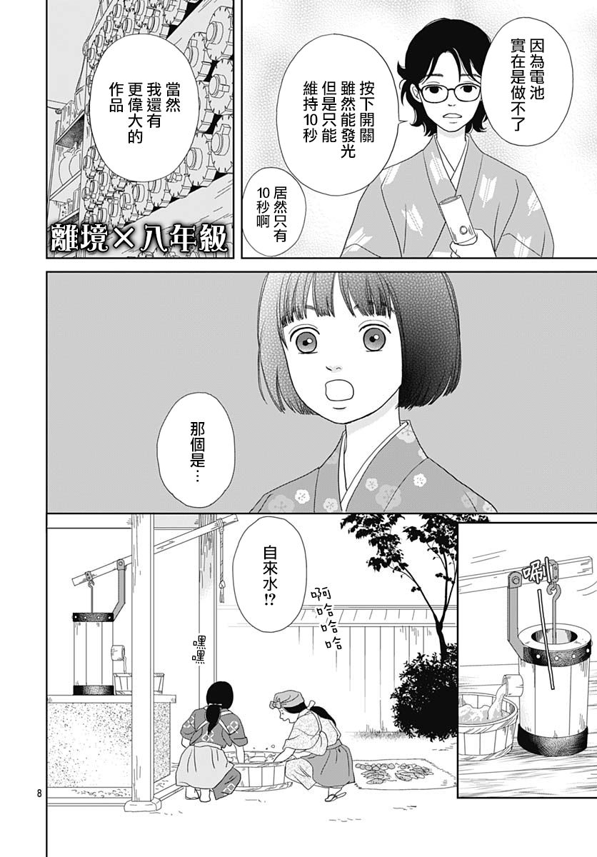 96话7