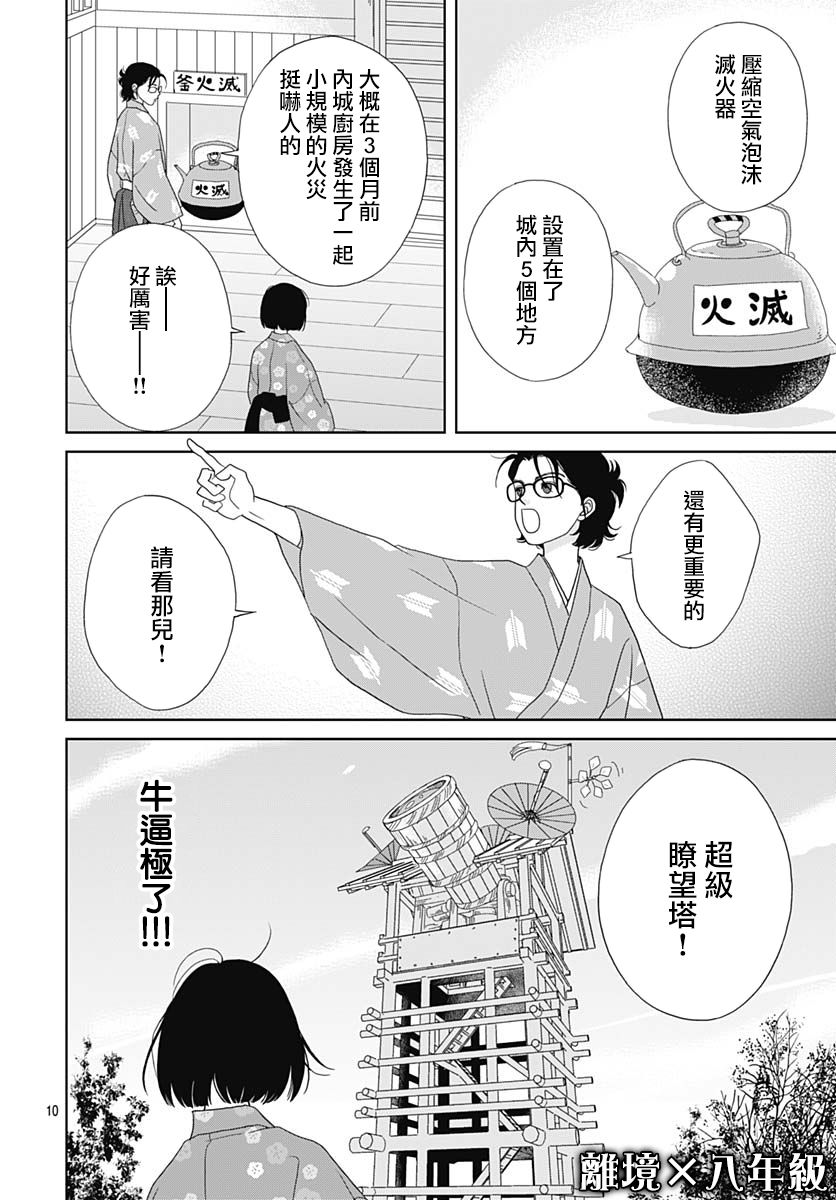 96话9