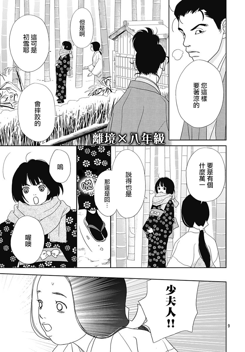100话8
