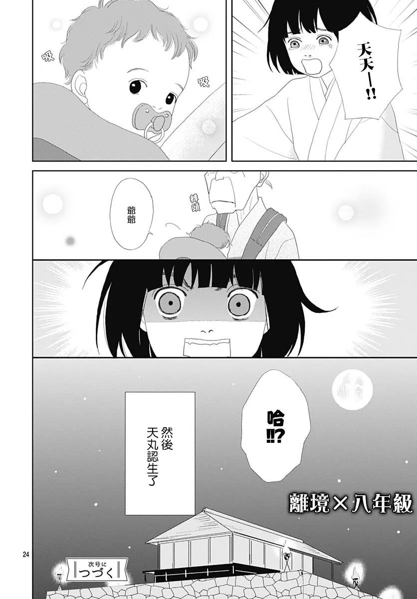 第112话24