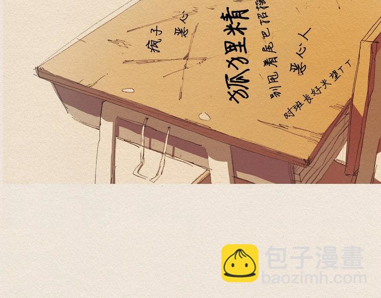 第15话 战争116